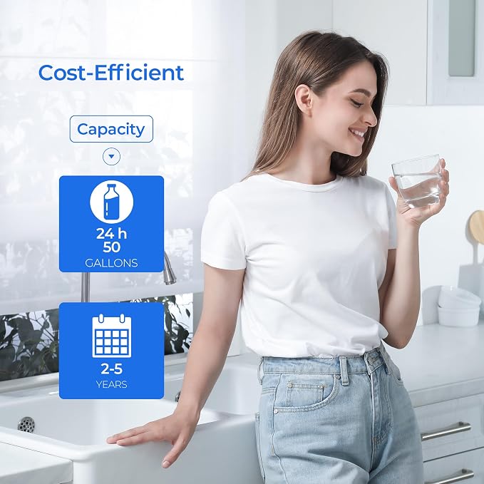 H2O Stage 3 Membrane Replacement Filter, 1-Pack | Compatible with Pure Blue H2O Stage 3 Membrane PB-TLRO3MC50T, 4 Stage PB‑TLRO4H50T Reverse Osmosis Water Filtration System