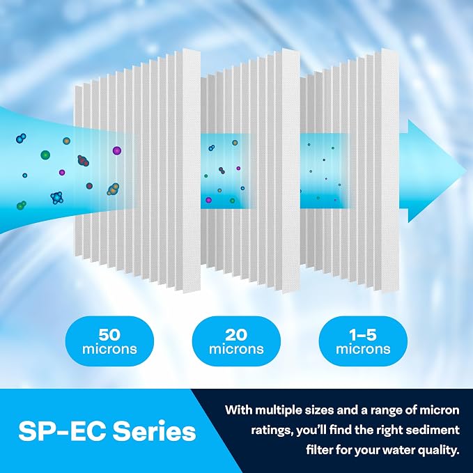 SpiroPure 10x2.5 1 Micron Sediment Water Filter ECP1-10 255481-43 (24 Pack)