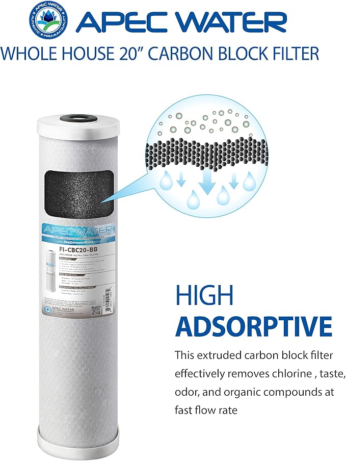 APEC Water Systems 20" Whole House High Flow Carbon Block Replacement Water Filter (FI-CBC20-BB)
