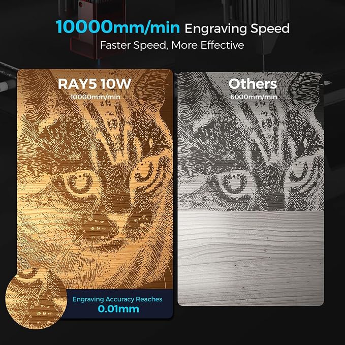 Longer RAY5 10000mW Laser Engraver with Air Pump, 3.5” Color Touch Screen, App Offline Control, DIY Engraver Tool for Metal/Glass/Wood ,Engraving Area 15.75"x15.75",Laser Class 2