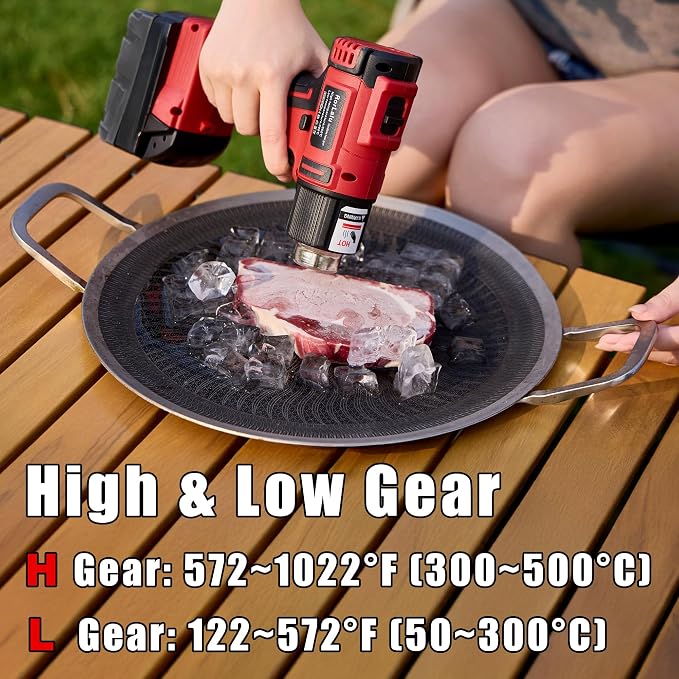 Cordless Heat Gun,350W Hot Air Gun,Variable Temp 572°F(300°C)-1022°F(550°C) & 2 Speed, Compatible with Milwaukee Battery, for Shrink Wrapping, Welding, Paint Stripping(Battery Not Included)