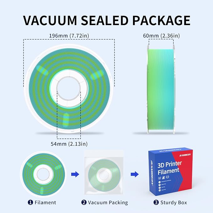 RAMBERY Matte Rainbow 3D Printing Filament Fast Color Change, Multi-Color PLA Filament for Most FDM 3D Printer, 1.75mm 1kg(2.2lbs), Matte Rainbow Blue-Green