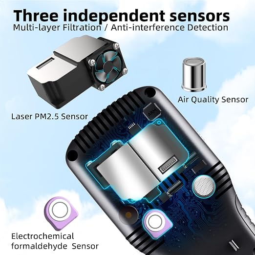 Air Quality Monitor, 5-in-1 Air Quality Tester, for Enclosed Spaces | Measures HCHO, TVOC, AQI, PM2.5, PM10,with a color LED screen showing specific real-time data clearly.