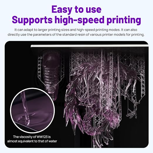 RESIONE Water-Washable 3D Printer Resin, Crystal Purple, – Low Odor, Fast Curing, High Precision Photopolymer Resin for LCD DLP MSLA, Easy to Clean with Water, Beginner Friendly, 1KG