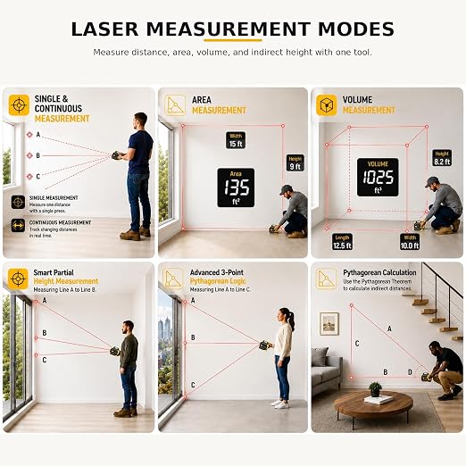 4-in-1 Digital Laser Tape Measure, 16FT Tape, 328FT Distance Meter | 33FT cross-line laser, area, volume and ceiling height for room measurements, flooring, furniture layout and home remodeling