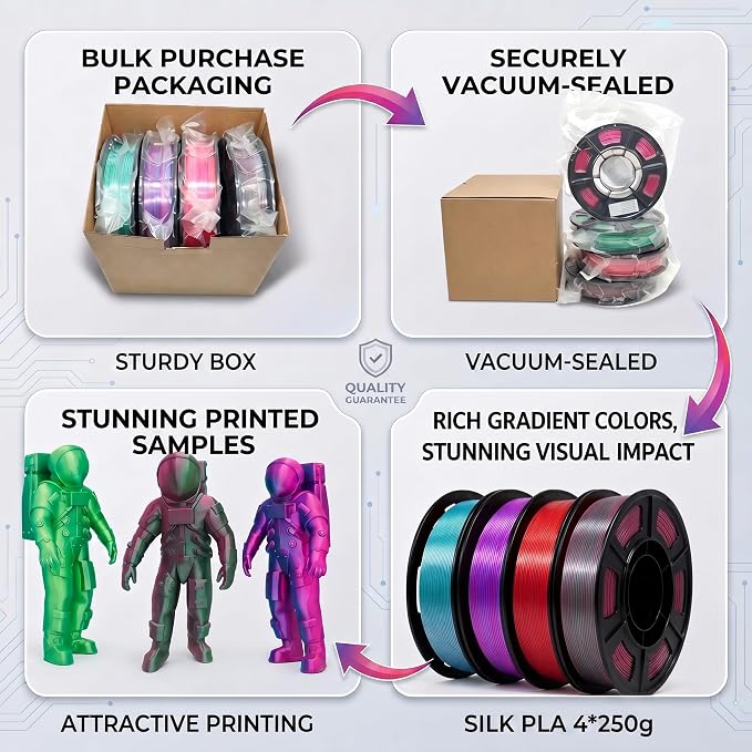 YOUSU Silk Dual Color PLA Filament 3D Filament Coextrusion PLA Multicolor PLA Filament 1.75mm (± 0.02 mm) Compatible with Most of 3D Printer, 250g*4 Color Pack