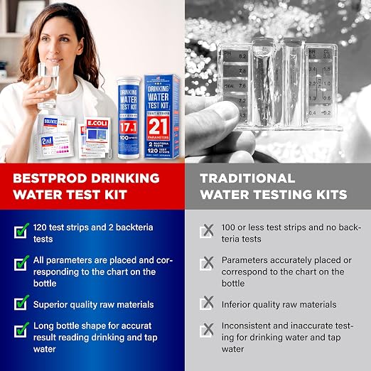 Bestprod All-New 21 in 1 Drinking Water Testing Kit Strips, Home Tap and Well Water Test Kit for Hardness, Lead, Iron, Copper, Chlorine, Fluoride