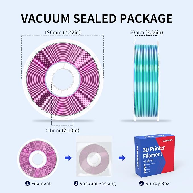 RAMBERY Silk Tri Color 3D Printer Filament 1.75mm, Triple Color Change by Angle, Silk Shiny PLA Filament Red-Blue-Green, 1kg Spool (2.2lbs)