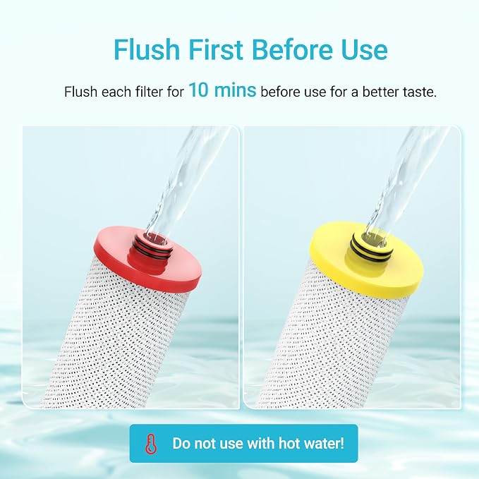 Aquacrest WF52-R Water Filter, Replacement for Aquasana® AQ-5200R, AQ-6200, Claryum® 2-Stage, AO Smith® AO-US-200-R, 500 Gallons, 2 Filters