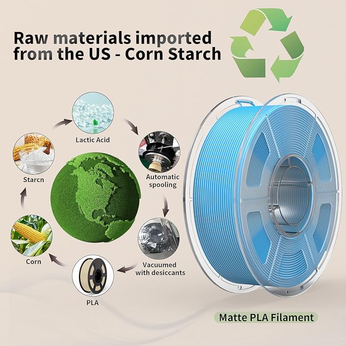 iSANMATE Matte Tri Color PLA Filament 30-300mm/s 3-in-1 Color Rainbow Filament Fast Color Change Filament by Angle 1.75MM 1KG for Bambu Lab 3D Printers,AMS,AMSLite(Light Purple Sky Blue Grass Green)