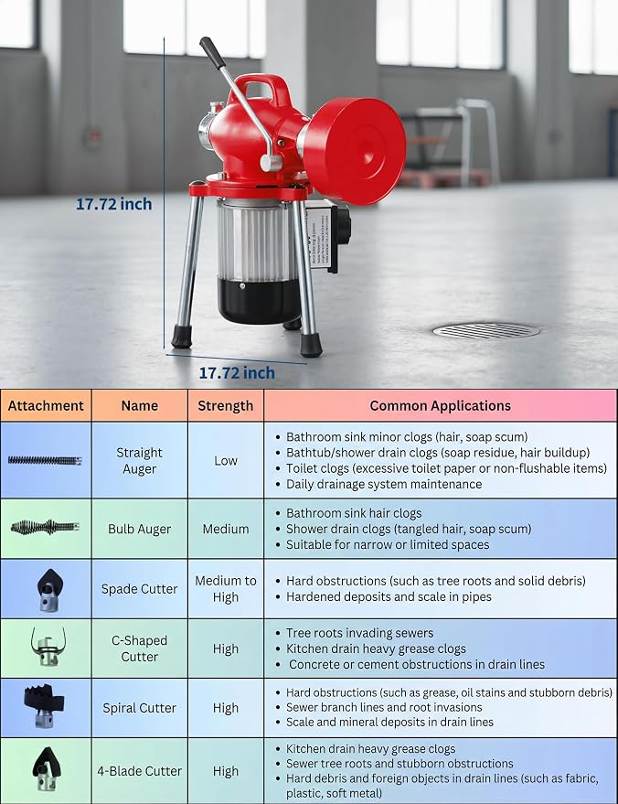 Professional Drain Cleaning Machine, Electric Sewer Snake Auger 500w 400RPM, Heavy-Duty Auto-Feed with 66Ft / 16Ft Cables & 6 Cutters for 3/4" to 4" Pipes for Sink Toilet Drainage