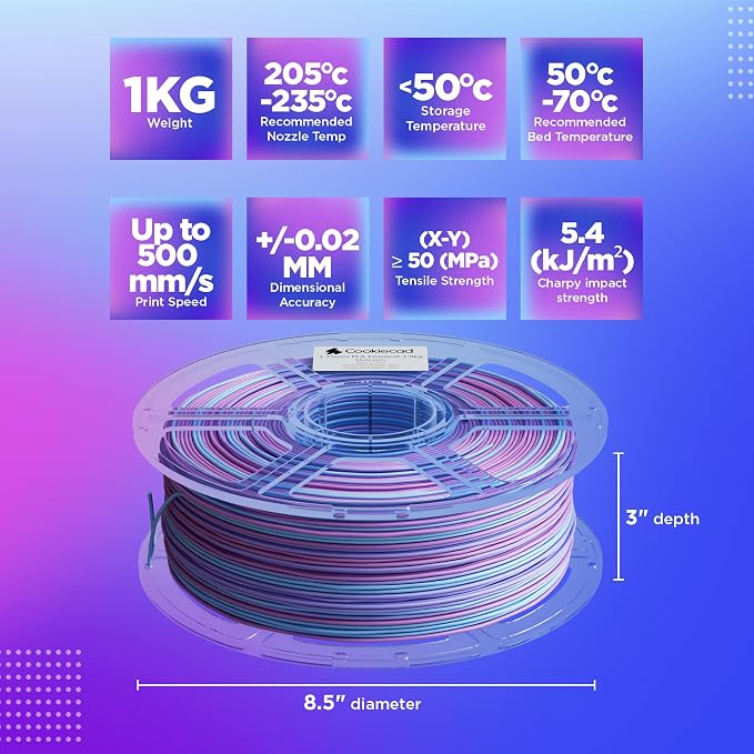 Cookiecad PLA Filament 1.75mm 1kg Rainbow Multicolor 3D Printer Filament - Unicorn PLA