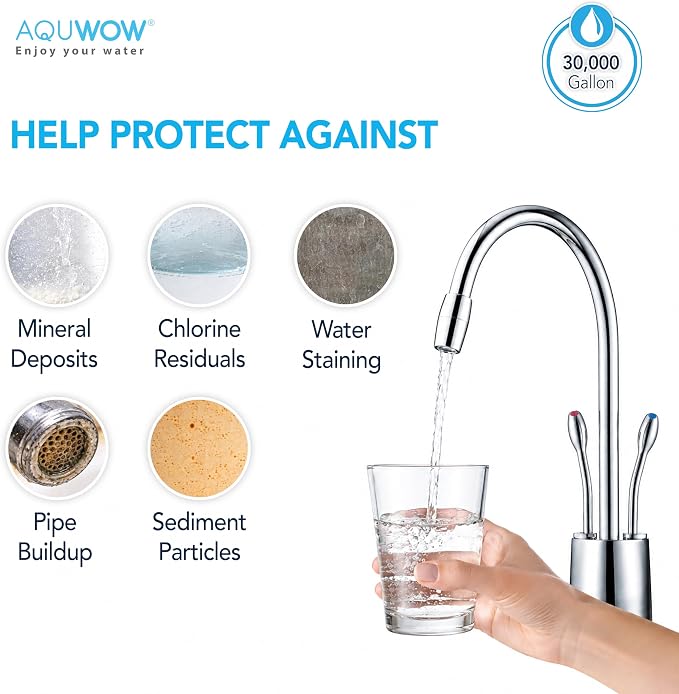 PPW10BB 5 Micron 4.5" x 10" String Wound Sediment Filter Set – Replacement Cartridges for Whole House & Under Sink Systems, Durable Depth Filtration (4, 10 x 4.5)