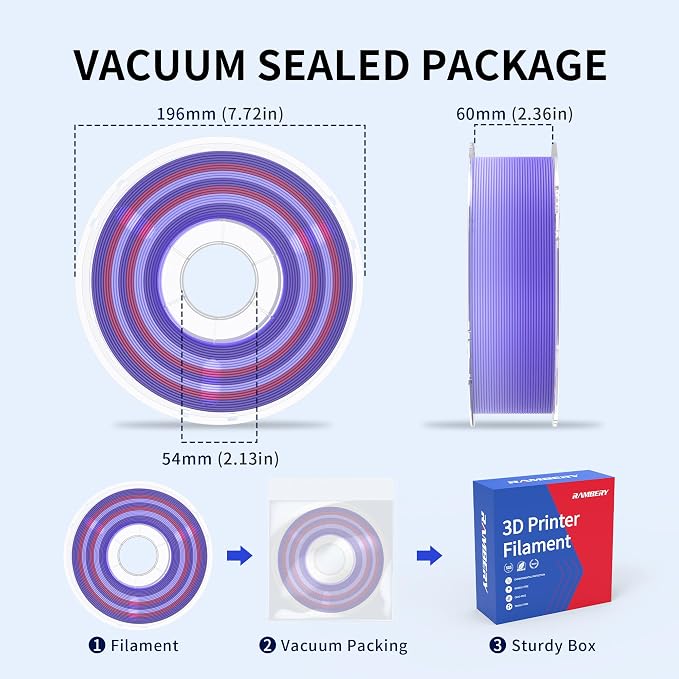 RAMBERY Matte Rainbow 3D Printing Filament Fast Color Change, Multi-Color PLA Filament for Most FDM 3D Printer, 1.75mm 1kg(2.2lbs), Matte Rainbow Nebula Color