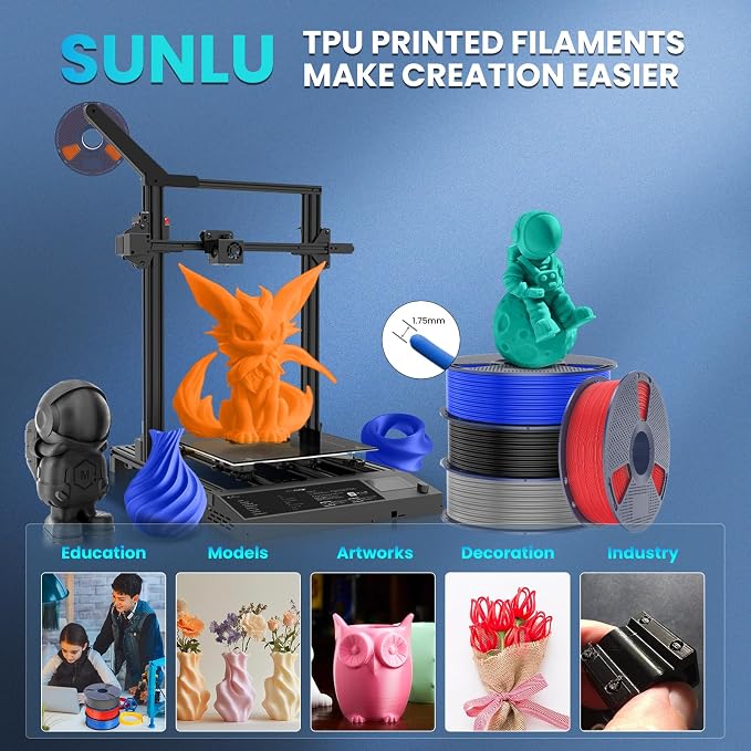 SUNLU TPU 3D Printer Filament 1.75mm, High Speed 95A TPU Filament, Flexible 3D Filament for Fast Printing, Dimensional Accuracy +/- 0.03mm,(1kg Clear Green,95a TPU)