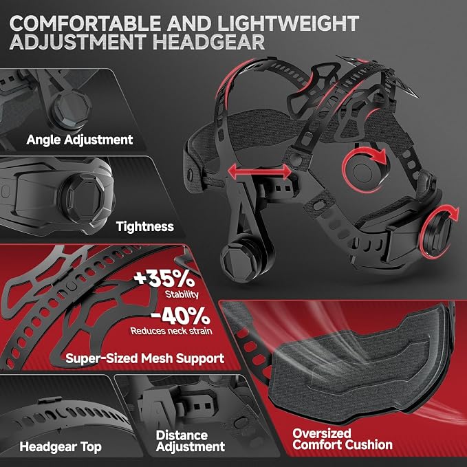 ANDELI Welding Helmet - 180° Panoramic 6 Arc Sensor True Color, Auto Darkening Welding Helmet with Light and Motion Sensing, 2100mAh Rechargeable Battery for TIG/MIG/Cut/Grind MONERRR-LED