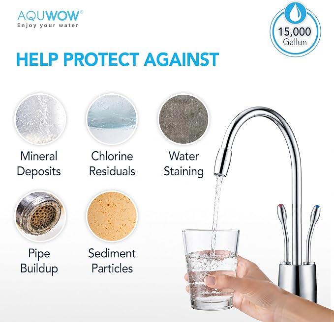 CTO10 5 Micron 2.5" x 10" Carbon Block Water Filter Set – Replacement Cartridges for Whole House and Under Sink Systems, Universal Standard Size (2, 10 x 2.5)