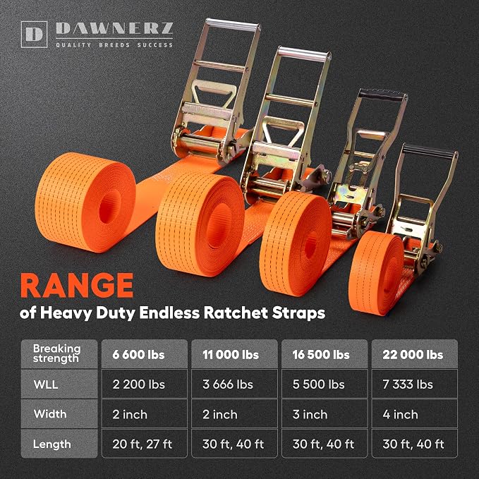 Endless Ratchet 30 ft x 4 inch Tie Down Strap – Heavy Duty Cargo Strap 22000 Lbs for Trucks and Trailers