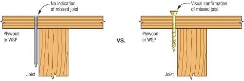 Simpson Strong-Tie WSV134S Strong-Drive WSV Subfloor Screw (Collated) - #9 x 1-3/4 in. 6-Lobe T-25 Drive Bit, Rimmede Flat Head with Nibs, Yellow-Zinc Coated (2000-Qty)