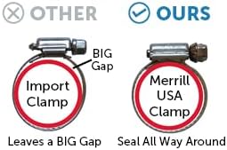 Merrill MFG Hose Clamp Assortment Kit- 49 Pieces Stainless Steel Hose Clamp Adjustable, Worm Gear Metal Fuel Line Clamp for Plumbing, Automotive And Mechanical Applications