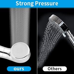Legionela Shower Head Filter High Pressure Water Softer Filter | Removed 99.99999% of Harmful Substance(White)