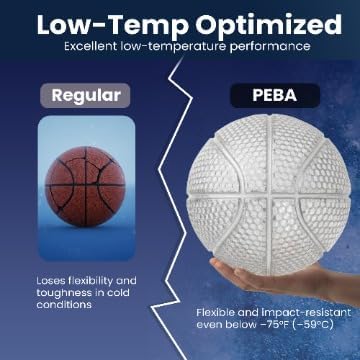 PEBA Filament 1.75mm Full 1kg SpoolHaus Super Bounce | High Rebound Flexible Filament | The Super TPU 78% Energy Return | Bouncy Airless Basketball 3D Printer Filament Lightweight Transparent 1kg