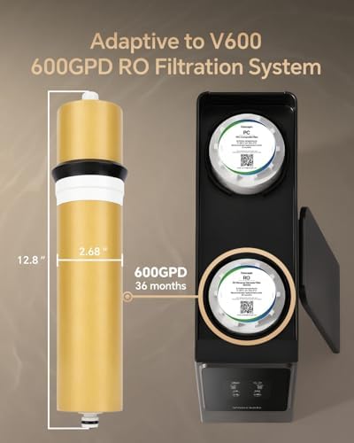 Vancepic PC+RO600 Composite Filter Replacement, Compatible with V-Series (V600/V800) Water Purifiers