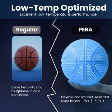 PEBA Filament High Rebound Flexible Filament Super TPU Nylon Based Strength 1.75mm 78% Energy Return Bouncy Airless Basketball Lightweight 3D Printer Filament SpoolHaus Superbounce (Glow Blue, 1kg)