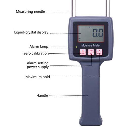 TK100H Portable Hay Moisture Meter for Cereal Straw,bran, Forage Grass, Leymus chinensis, Emperor Bamboo Grass, Testing Fibre
