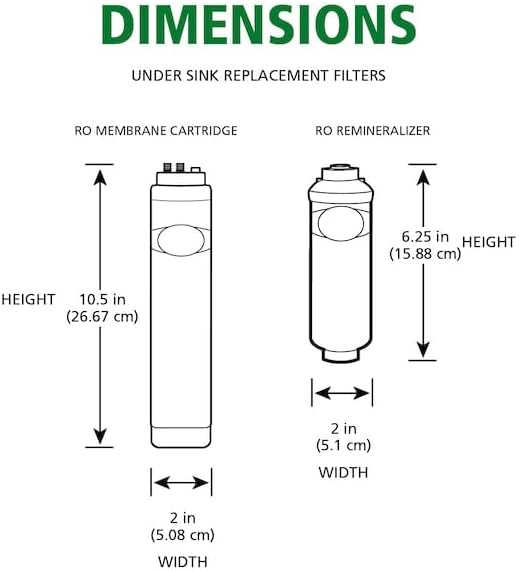 AO Smith Membrane & Remineralizer Replacements For Use with The Clean Water Filter with RO Boost (AO-US-RO-4000) - NSF Certified - Replace Every 12 Months - AO-RO-RM-R