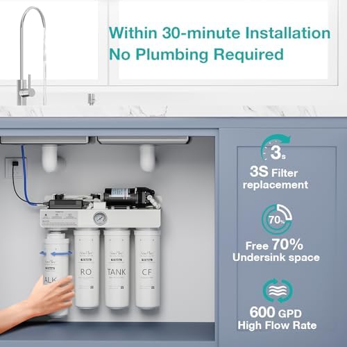 One Set of Filters for T2-600A Reverse Osmosis System Replacement Cartridges