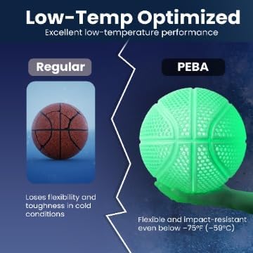 PEBA Filament High Rebound Flexible Filament Super TPU Nylon Based Strength 1.75mm 78% Energy Return Bouncy Airless Basketball Lightweight 3D Printer Filament SpoolHaus Superbounce (Glow Green, 1kg)