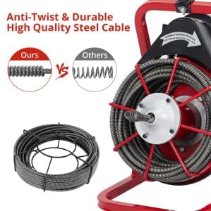 Drain Cleaner Machine 75Ft x 1/2Inch, 450w Drain Cleaning Machine Fits 2 Inch to 4 Inch Pipes, Portable Electric Drain Auger Cleaner with 6 Cutters, Gloves