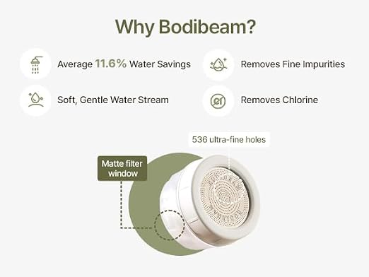 Bathroom Sink Filter, Set of 2, NSF Certified, Removes Fine Impurities, Chlorine & Rust, Vitamin C Gel, Skincare Water Filter, Gifts for Women