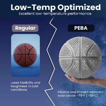 PEBA Filament 1.75mm Full 1kg SpoolHaus Super Bounce | High Rebound Flexible Filament | The Super TPU 78% Energy Return | Bouncy Airless Basketball 3D Printer Filament Lightweight Grey 1kg