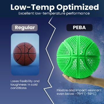 PEBA Filament High Rebound Flexible Filament Super TPU Nylon Based Strength 1.75mm 78% Energy Return Bouncy Airless Basketball Lightweight 3D Printer Filament SpoolHaus Superbounce (Green, 1kg)