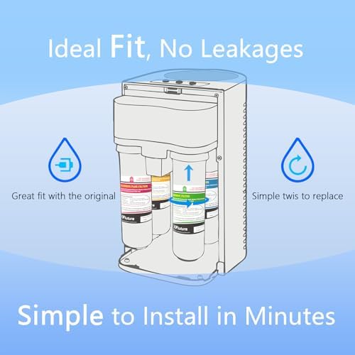 RF-20 + RF-40 Water Filter Replacement Cartridge Compatible With Brondell RC100 RO System, NOT Including Filter Indicator Replacement Battery, Pack of 4 Filters