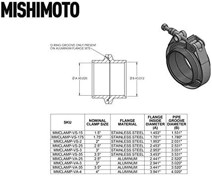 Mishimoto - MMCLAMP-VS-2 Stainless Steel V-Band Clamp, 2" (50.8mm) Silver