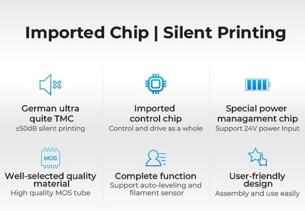 Creality Ender 3 Silent Motherboard, High Performance 32 Bit 3D Printer Noiseless Mother Board V4.2.7 with TMC2225 Driver Marlin for Ender 3, All-Round Heat Dissipation Assembly and Use Easily