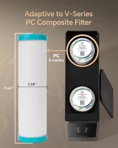 Vancepic PC+RO600 Composite Filter Replacement, Compatible with V-Series (V600/V800) Water Purifiers