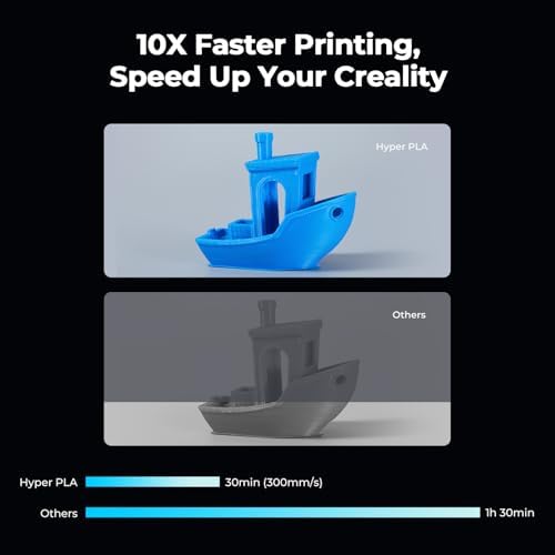 Creality PLA Filament 1.75mm, Hyper RFID PLA Filament Bundle 4Kg, High Speed 30-600mm/s 1kg(2.2lbs)/Spool Filament Support CFS, 4 Pack(Green, Orange, Yellow, Blue)