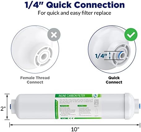 Membrane Solutions Post Inline Carbon Filters and 75 GPD Reverse Osmosis Membrane and 1812/2012 RO Housing with Wrench and Fittings