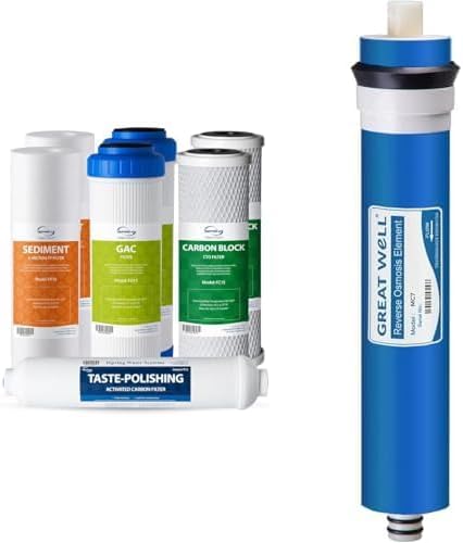 iSpring F7-GAC RO Replacement Filter Cartridge Pack + iSpring Greatwell RO Membrane