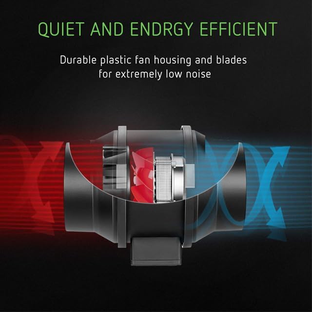 SunStream Inline Duct Fan 4 Inch 190 CFM Air Ventilation Exhaust Booster Vent Blower for Indoor Grow Tent