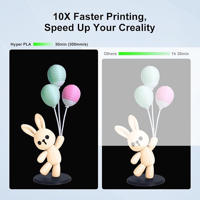 Creality Hyper PLA Filament 1.75mm, RFID 3D Printer Filament for High Speed 30-600mm/s, PLA Filament Support CFS, Fits for K2 Plus Combo and Most 3D Printers 1kg(2.2lbs)/Spool