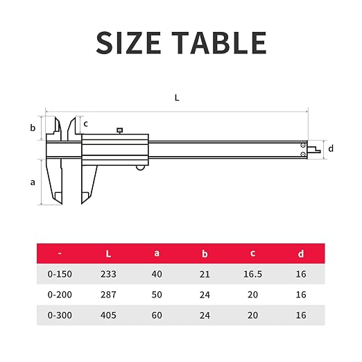 Stainless Steel Calipers 0-8" Thickened Mono-Block Vernier Caliper Inch/Metric 0-8" Range +/-0.02 Accuracy 0.02/0.001" Resolution Slide Calliper Rule Depth Gauges DRINYOUNG