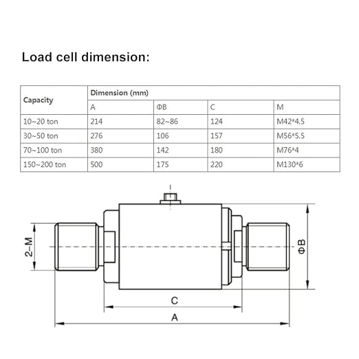 ATO 10ton Tension and Compression Load Cell, 1 kg - 500 kg/100kg/2 ton to 20 ton Vehicle Load Cell Small Space Force Sensor (10 ton)