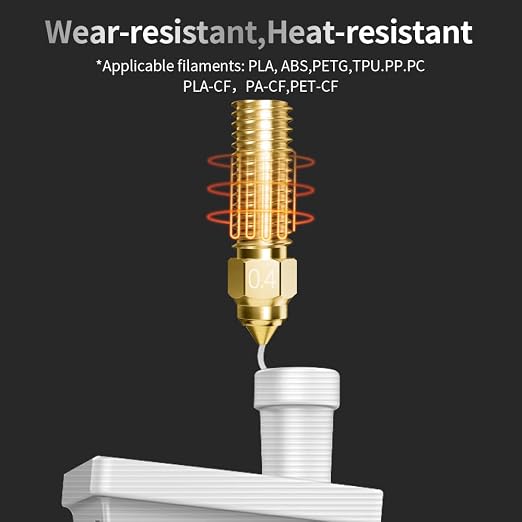Creality Official K1 Nozzles Kit, 0.4mm 5PCS High Speed and High Flow 0.4mm Brass Nozzles Kit for Creality K1, K1 Max, CR-M4 3D Printers
