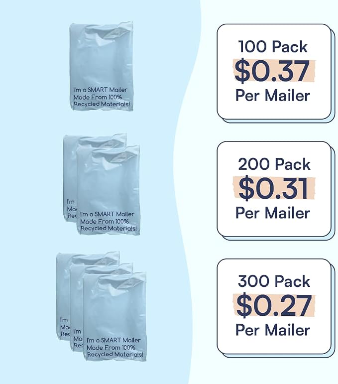 100 Count, 12x15.5 inch 100% Recycled Poly Mailers Eco Friendly Packaging Envelopes Supplies Mailing Bags 2.5 Mil Thick - SMART Mailer