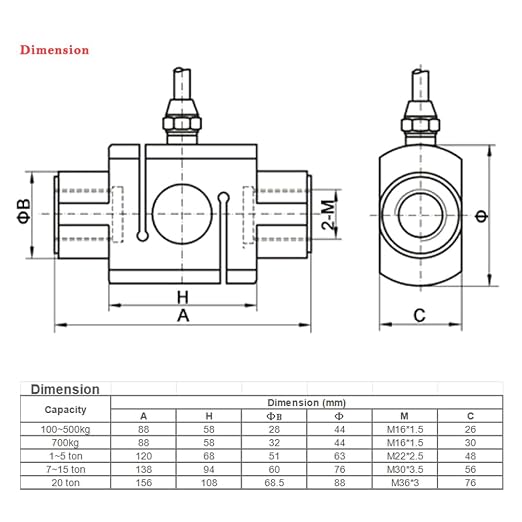 ATO 700kg Load Cell, Tension and Compression Load Cell,Universal Strain Gauge Sensor, High Accuracy Alloy Steel Weighing Sensor for Crane Scales, Batching, Industrial Applications